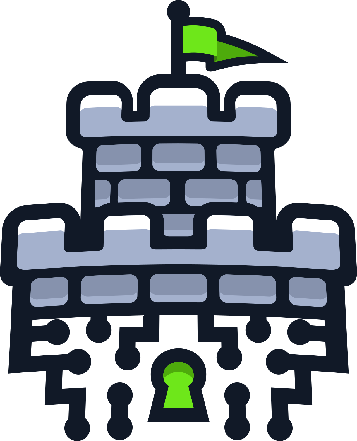 HackTheBox Fortresses